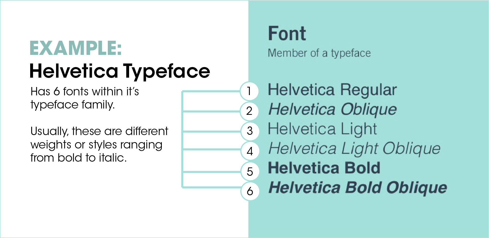 3.1.4-billyajames-howtochooseaContentBrandFont_Fontfamily