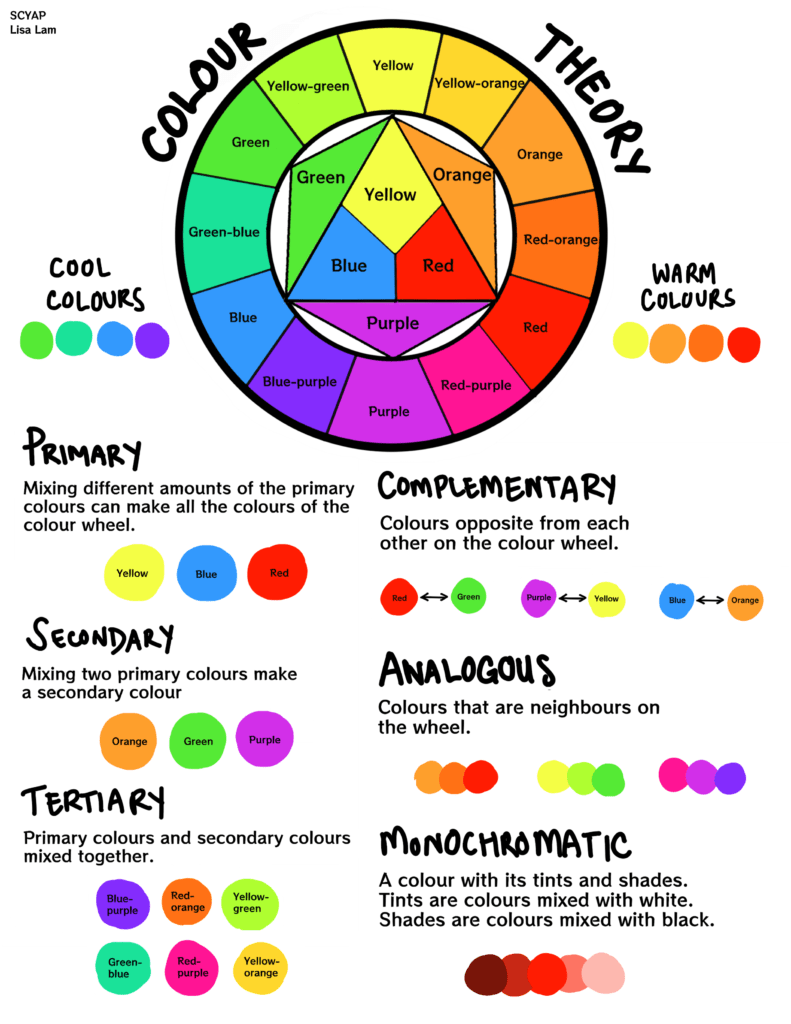Color-theory-Sheet-Aug-04-1-791x1024
