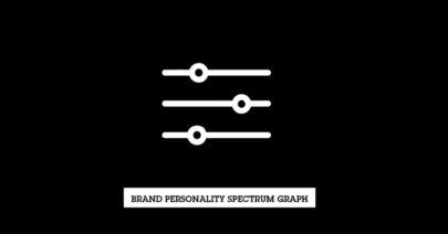 BillyAjames_Blog- Marketing Strategy- brand personality spectrum graph-Image-
